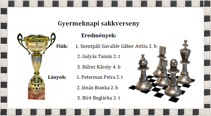eredmény sakk